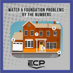 Featured image for blog "Water & Foundation Problems"